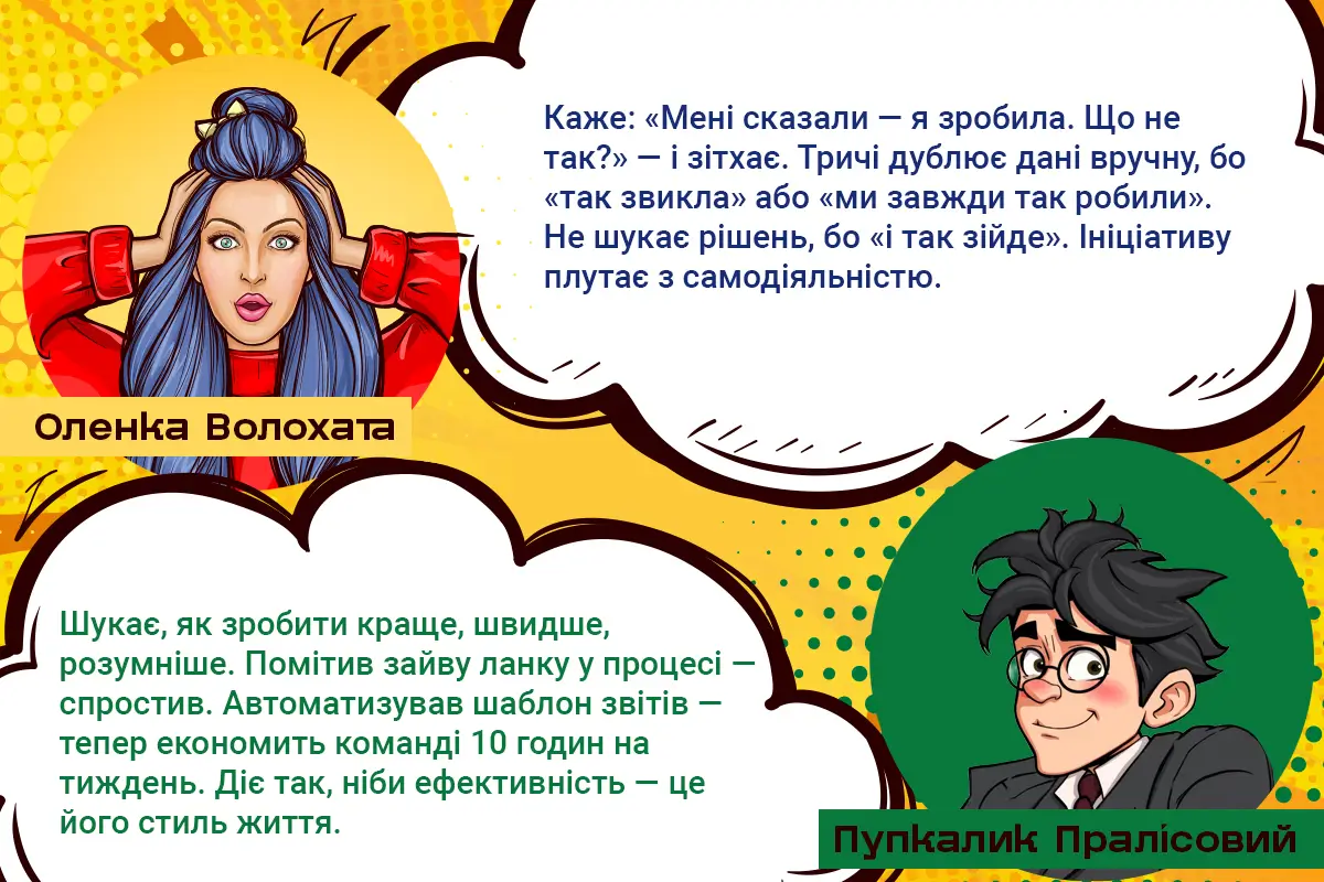 2_Цінність_Ефективність